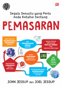 Image of Segala sesuatu yang perlu and ketahui tentang Pemasaran