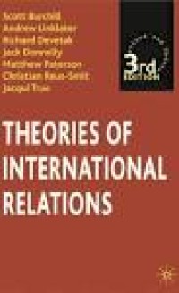Theories of International Relation