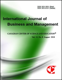 Online : International Journal of Business and Management (IJBM)